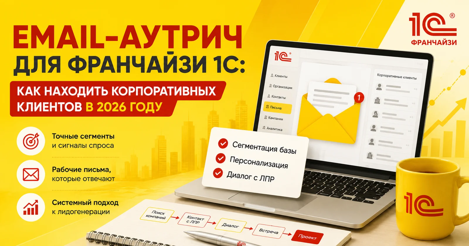 Email-аутрич для франчайзи 1С: поиск корпоративных клиентов в 2026 году